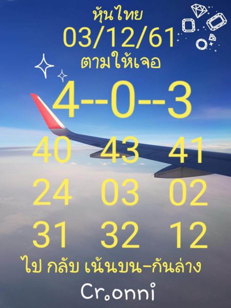 หุ้นเด่นวันนี้ 3/12/61