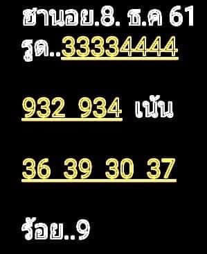 หวยฮานอยงวดนี้8/12/61