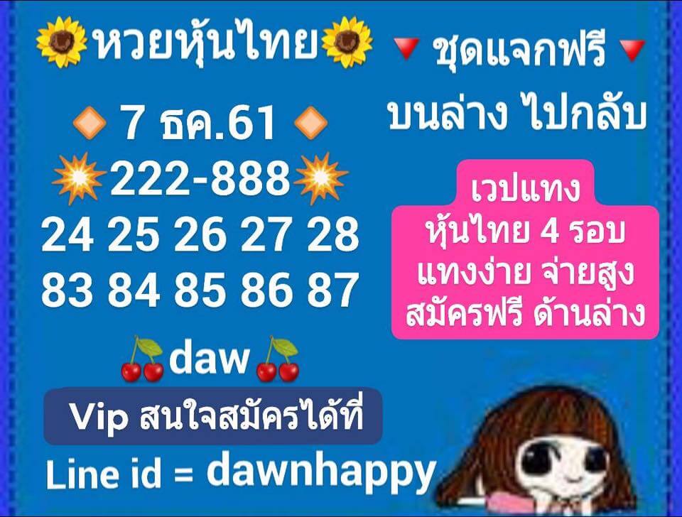 หวยหุ้น7/12/617/12/61