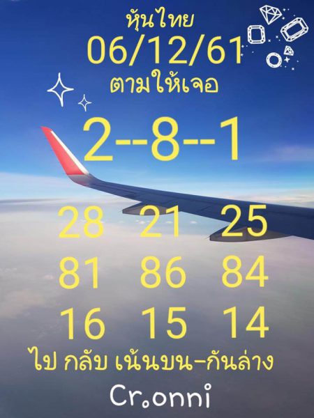 หวยหุ้นไทยชุดเดียวแม่นๆ 6/12/61