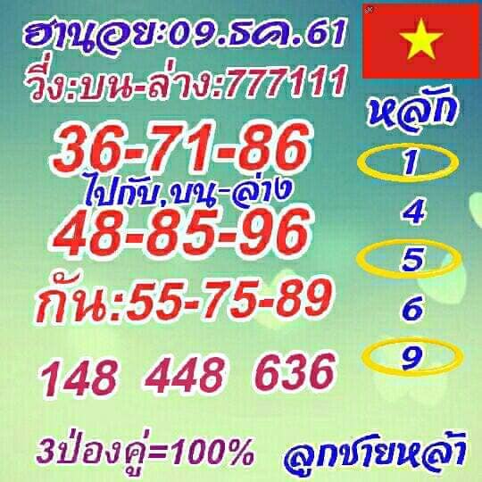 ฮานอยพารวยวันนี้ 9/12/61