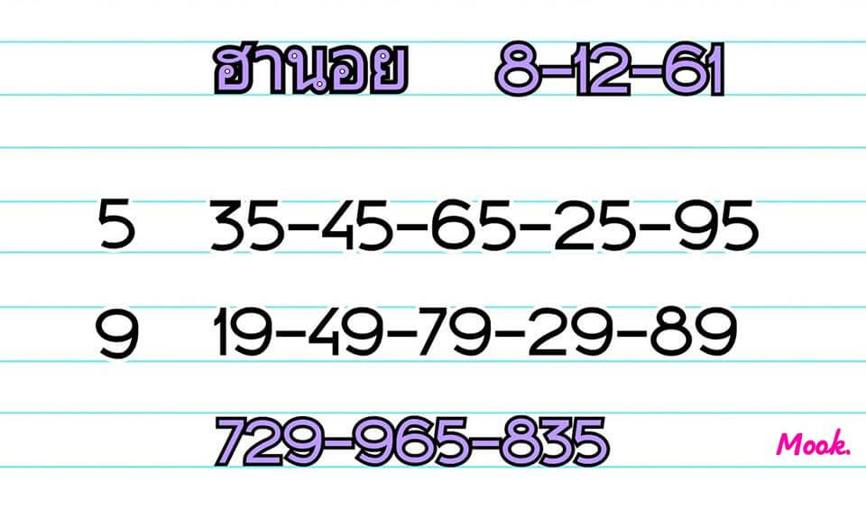 หวยลาวฮานอยวันนี้ 8/12/61