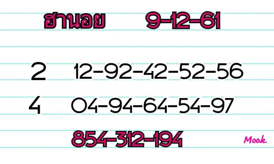 หวยฮานอยรวยทุกวัน 9/12/61