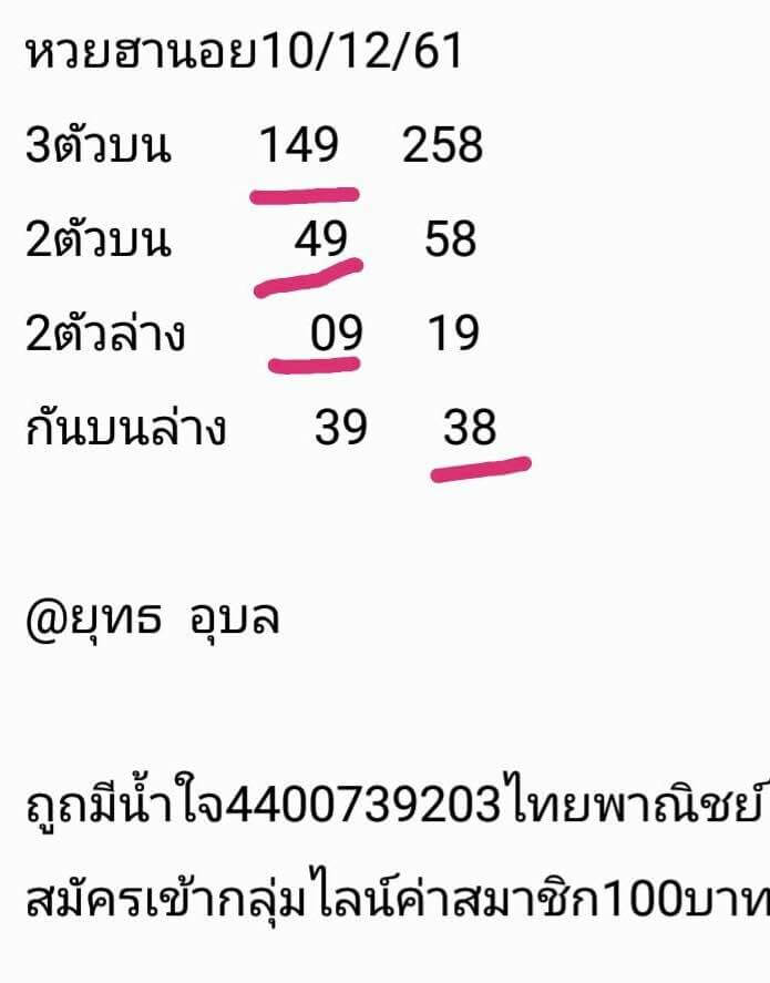 หวยลาวฮานอยวันนี้ออกอะไร 10/12/61