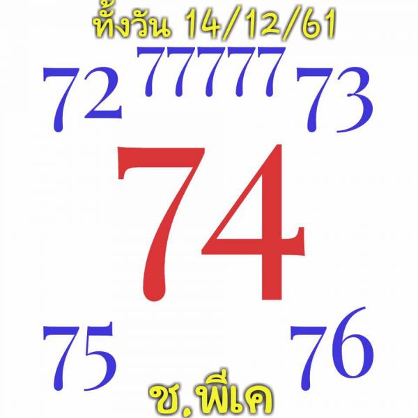 ชมรมคนรักหวยหุ้น 14/12/61