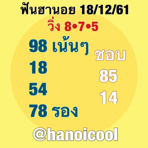 หวยลาวฮานอยวันนี้ 18/12/61