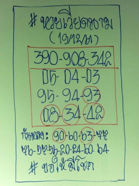 หวยลาวฮานอยวันนี้ออกอะไร 19/12/61