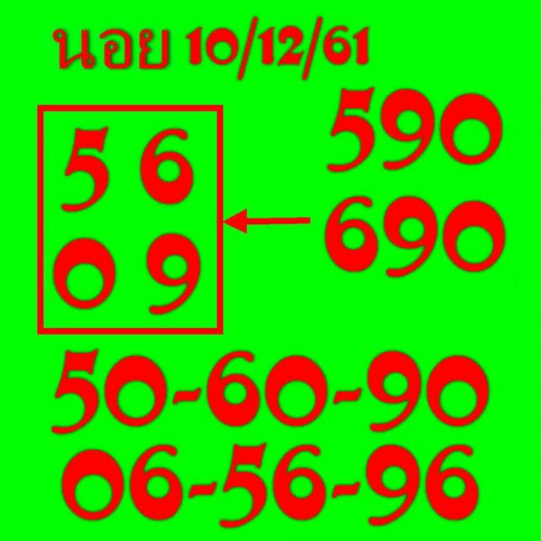  หวยฮานอยออกกี่โมง 10/12/61