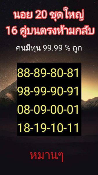 เลขเด็ดงวดนี้หลวงพ่อปากแดง20/12/61