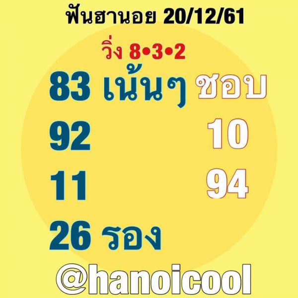 สูตรหวยฮานอย 2018 20/12/61