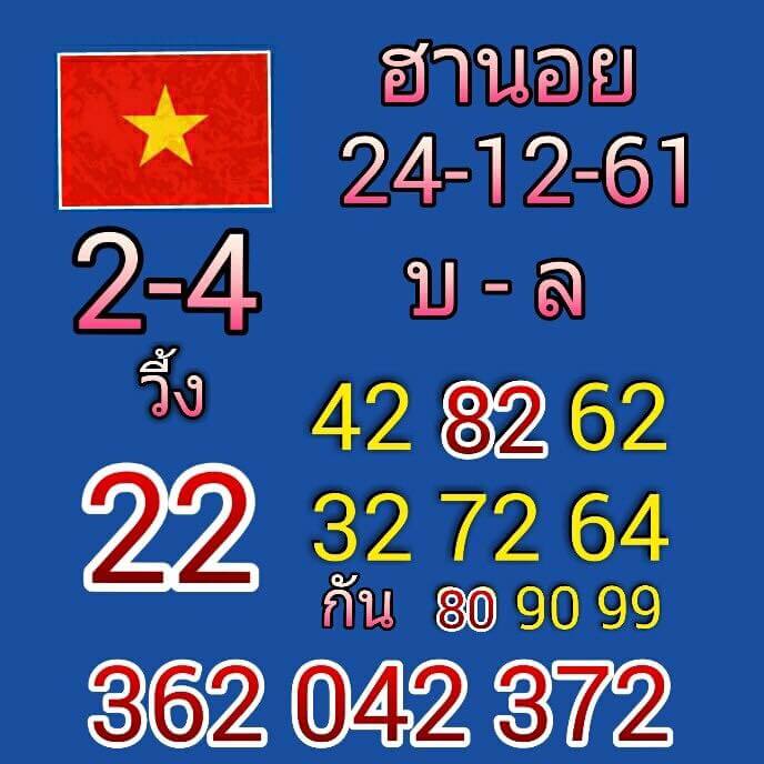 ผลหวยฮานอยย้อนหลัง2561