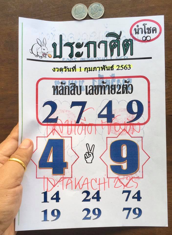 หวยประกาศิตนำโชค 1/2/63