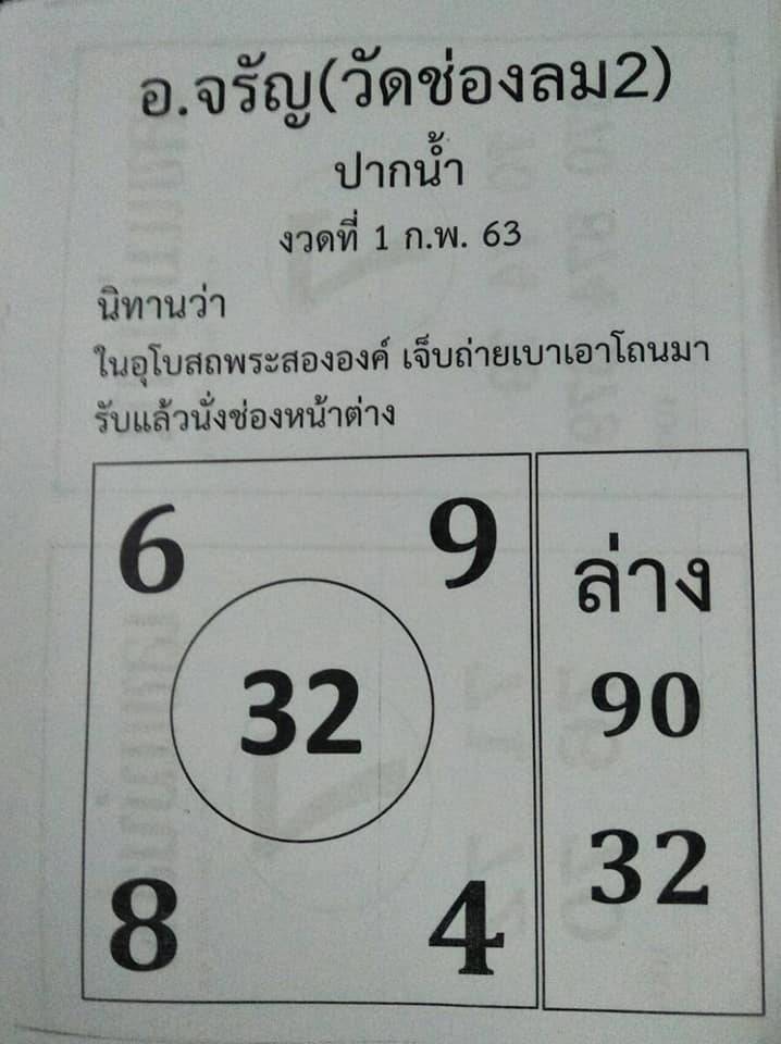 หวยอาจารย์จรัญ 1/2/63