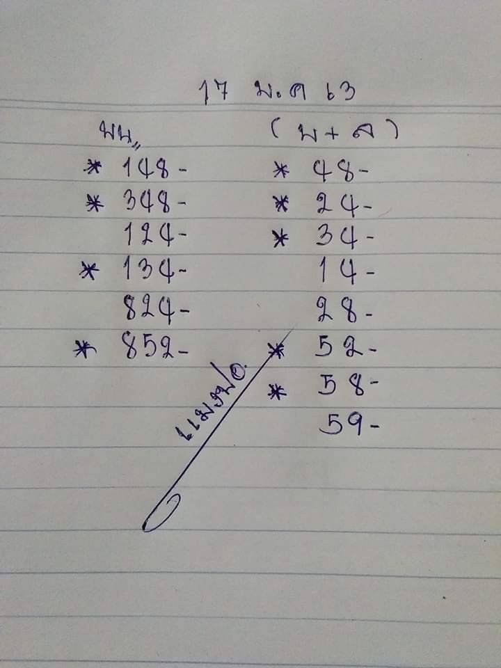 หวยแมงปอ 17/1/63