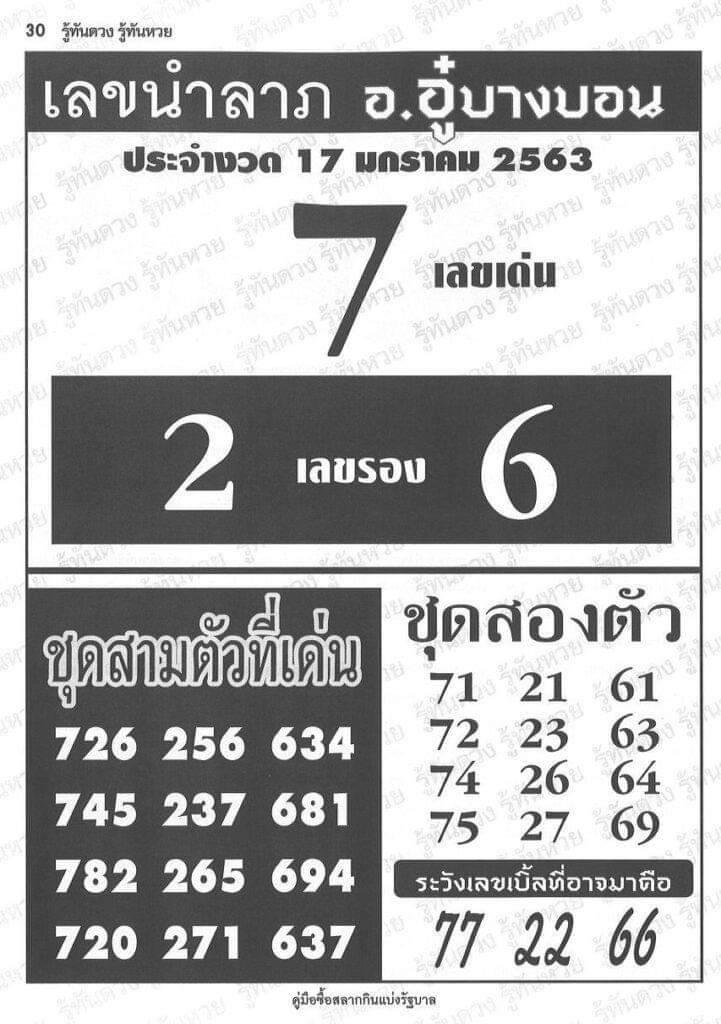 เลขนำลาภ อ.อู๋บางบอน 17/1/63