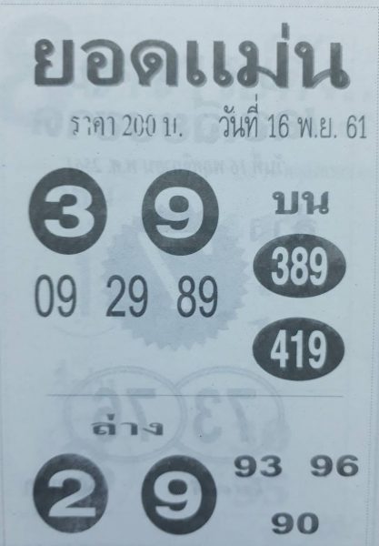 หวยยอดแม่น16/11/61