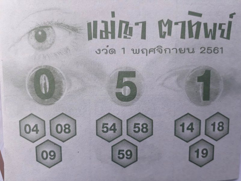 หวยแม่ญ่าตาทัพย์1/11/61