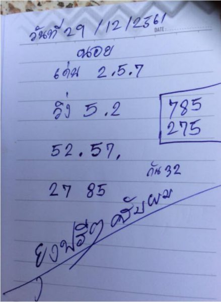 เลข เด็ด เวียดนาม เน้น ๆ วัน นี้ 29/12/61 