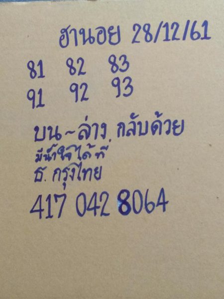 หวยฮานอยย้อนหลัง 28/12/61
