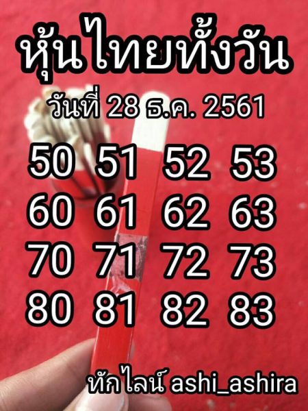 วิเคราะห์หวยหุ้นปิดเที่ยงวันนี้ 28/12/61