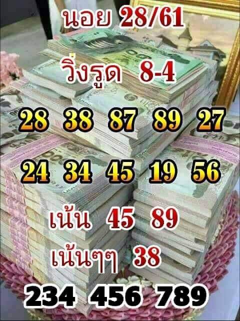 หวย ฮานอย วัน นี้ ออก ตัว ไหน ล่าสุด 28/12/61