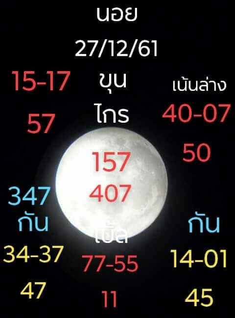 หวยฮานอย 27/12/61