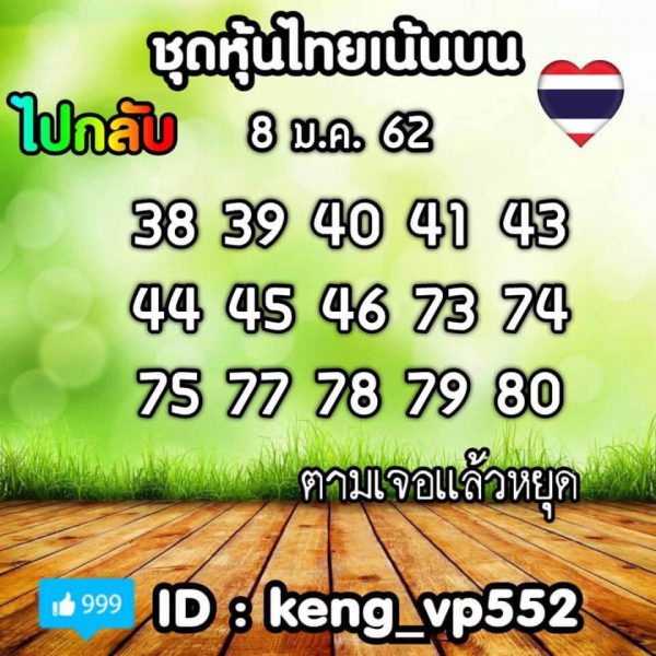 หวยหุ้นวันนี้ 8/01/61