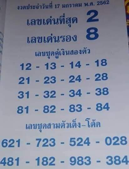 เลขเด่นที่สุด 17/01/62