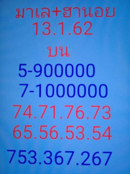 หวยฮานอยวันนี้ 13/1/62