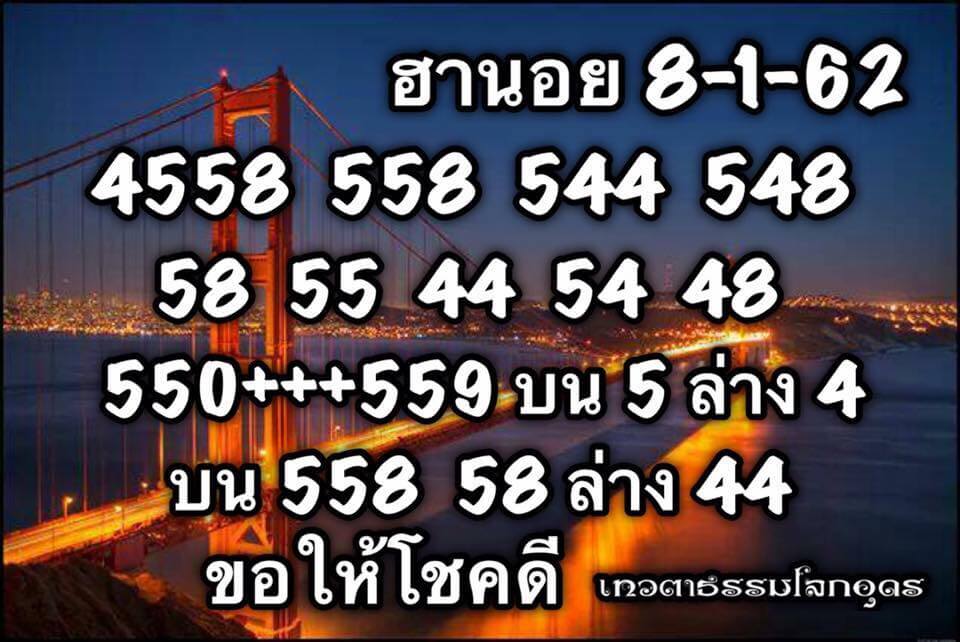 หวย ฮานอย วัน นี้ ออก ตัว ไหน ล่าสุด 8/01/61