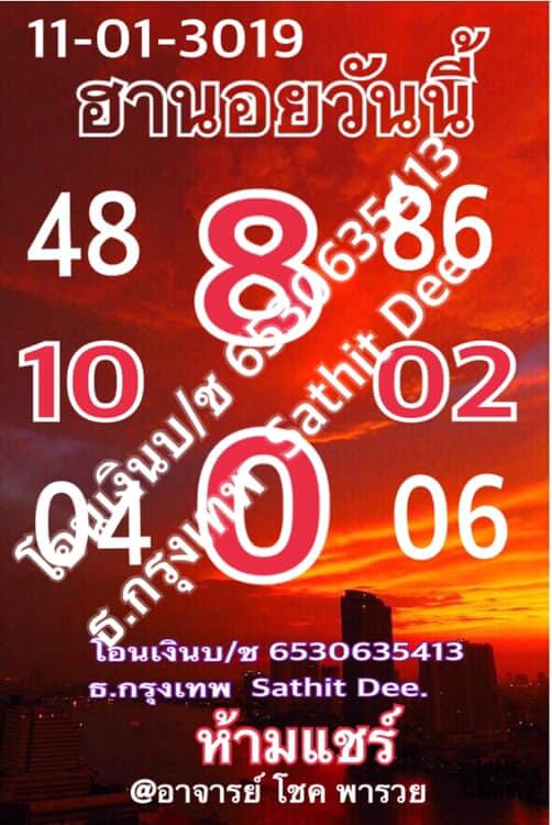 หวย ฮานอย วัน นี้ ออก ตัว ไหน ล่าสุด 11/1/62