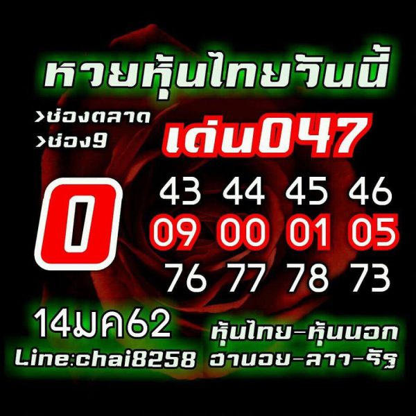 วิเคราะห์หวยหุ้นปิดเที่ยงวันนี้14/1/62