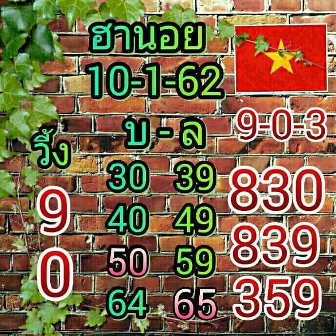 หวยฮานอยเวียดนามมาแบ่งปันฟรี 10/1/61