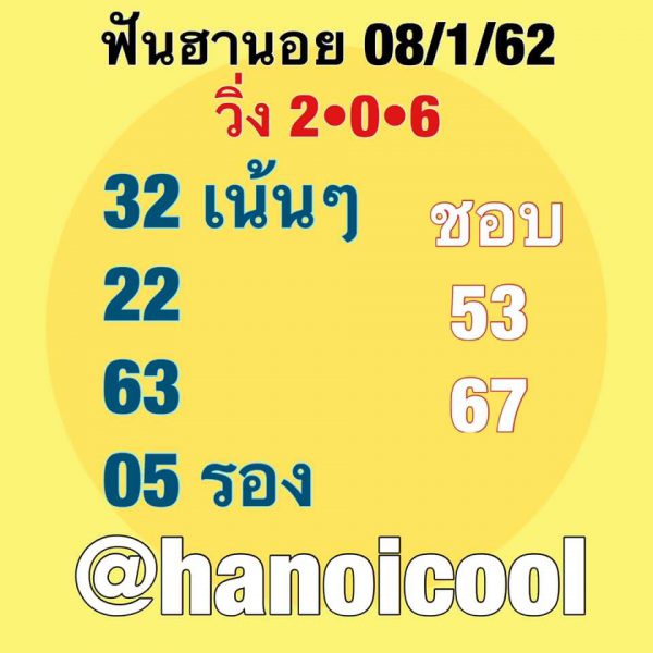 ซื้อหวยฮานอยวันนี้ 8/01/61