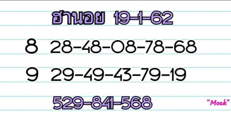 หวยฮานอยพารวย หวยฮานอย 19/1/62