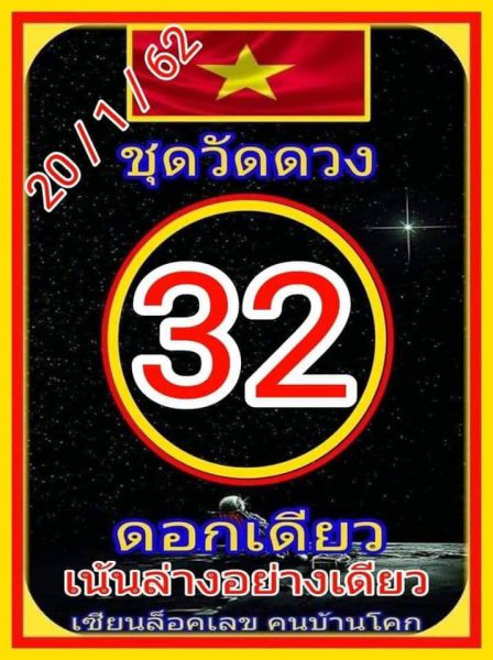 หวยฮานอยย้อนหลัง หวยฮานอยวันนี้​ 20/1/62