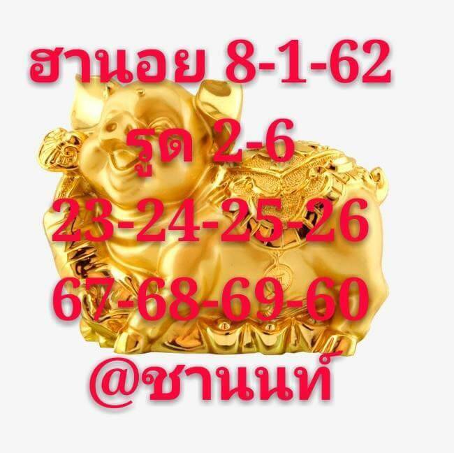 หวยฮานอยย้อนหลัง 8/01/61