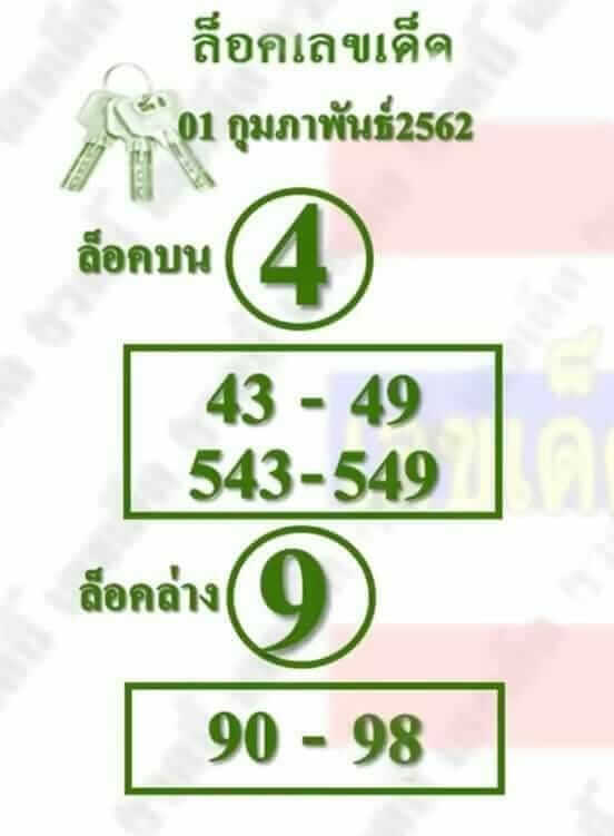 ล็อคเลขเด็ด 1/2/62