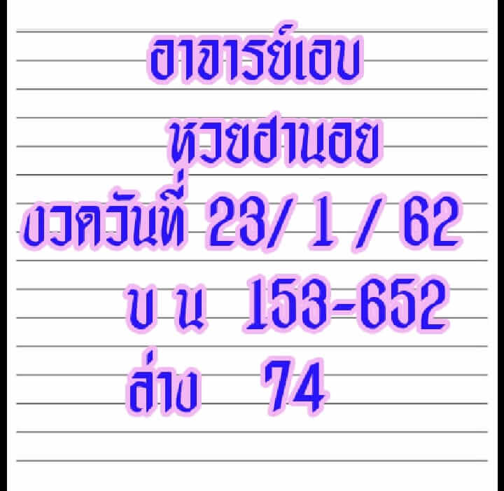 ผลหวยฮานอยย้อนหลัง หวยฮานอย 23/1/62