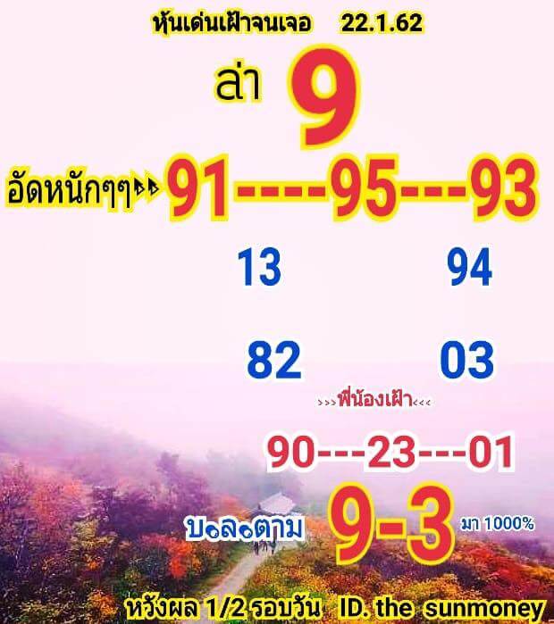 สถิติหวยหุ้น หวยหุ้นชุดทั้งวัน 22/1/62