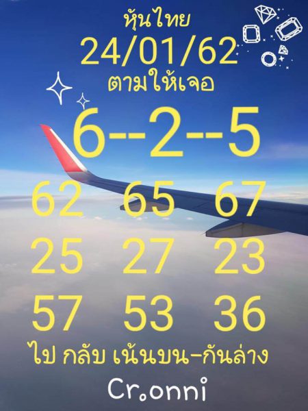 ชมรมคนรักหวยหุ้น หวยหุ้น 21/1/62