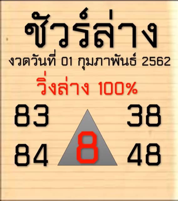 หวยชัวร์ล่าง 1/2/62