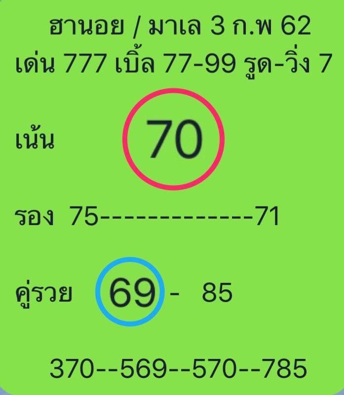 หวยลาวฮานอยวันนี้ออกอะไร หวยฮานอยวันนี้ 3/2/62