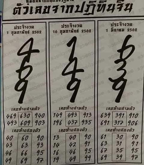 หวยตัวเลขจากปฏิทินจีน 1/2/62