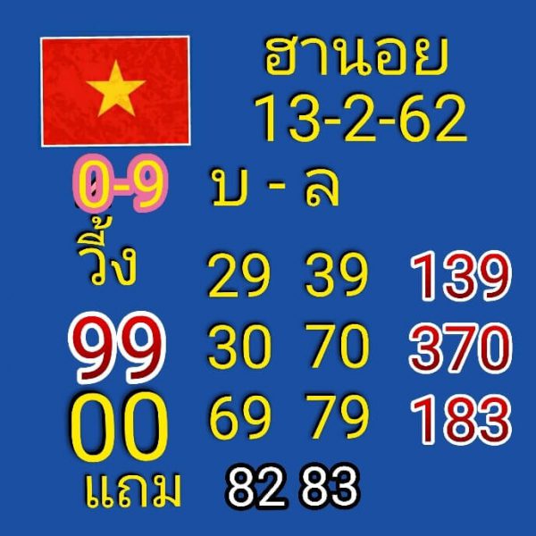 หวยฮานอย 13/2/62 8