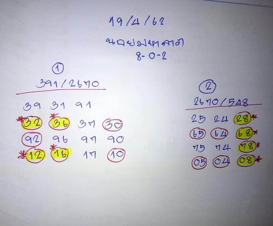 หวยฮานอย 18/4/62 7