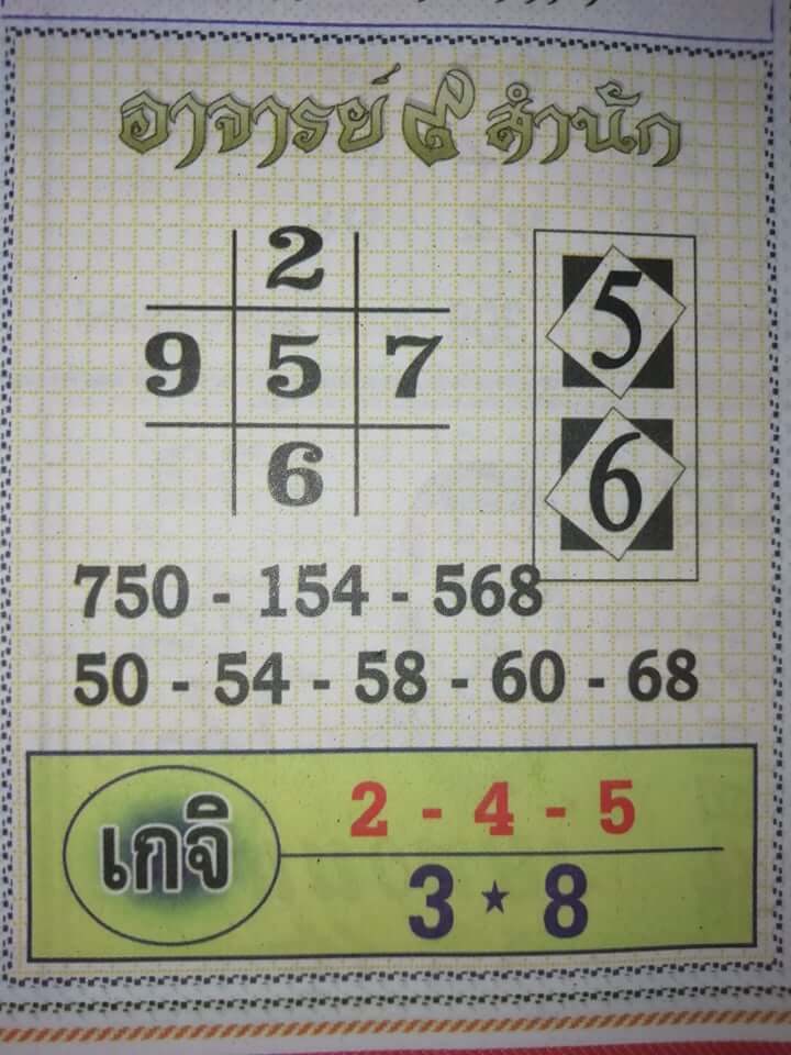 หวยอาจารย์9สำนัก 2/5/62