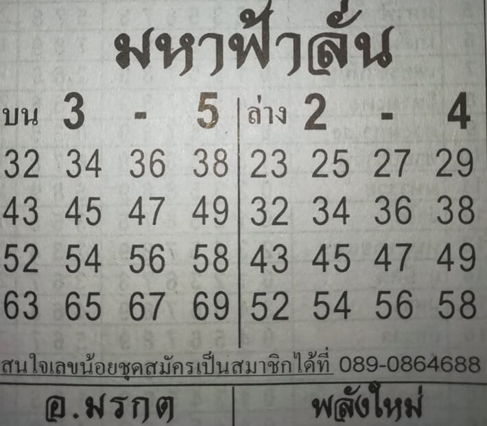 หวยมหาฟ้าลั่น 2/5/62