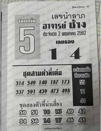 เลขอาจารย์ช้าง 2/5/62