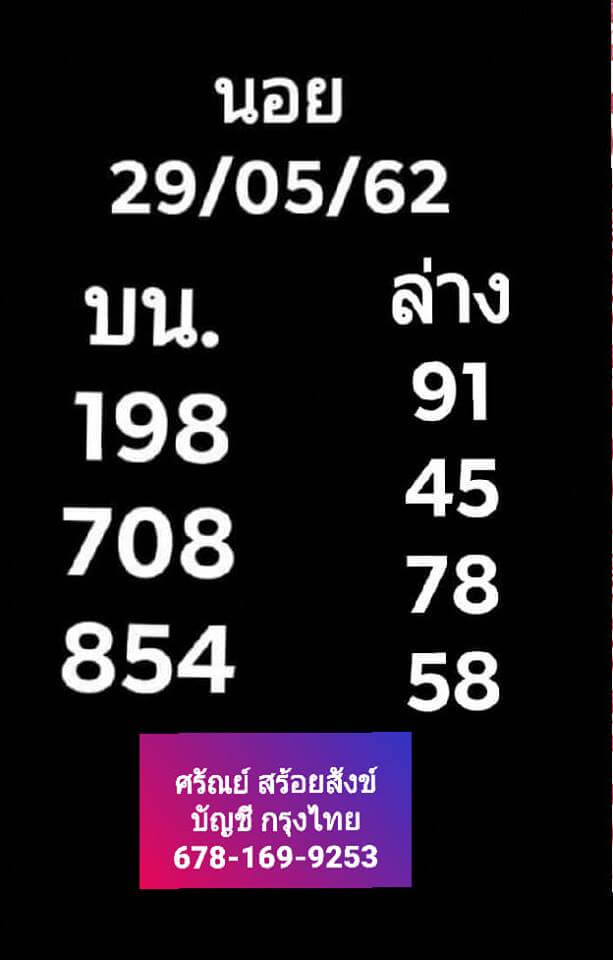 หวยฮานอย 29/5/62 2